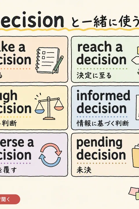 decision と一緒に使う語 英単語チャート