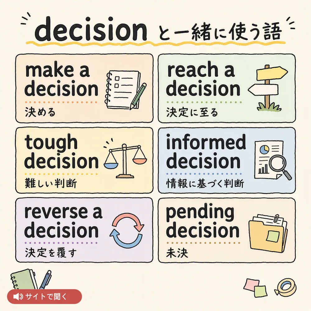 decision と一緒に使う語 — 英語発音チャート