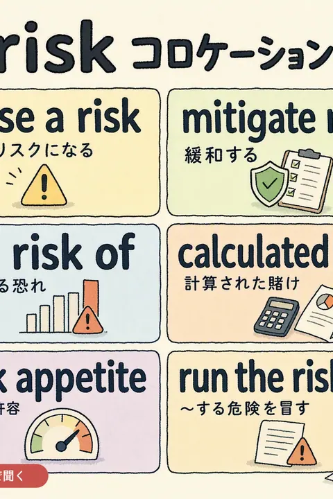 risk コロケーション 英単語チャート