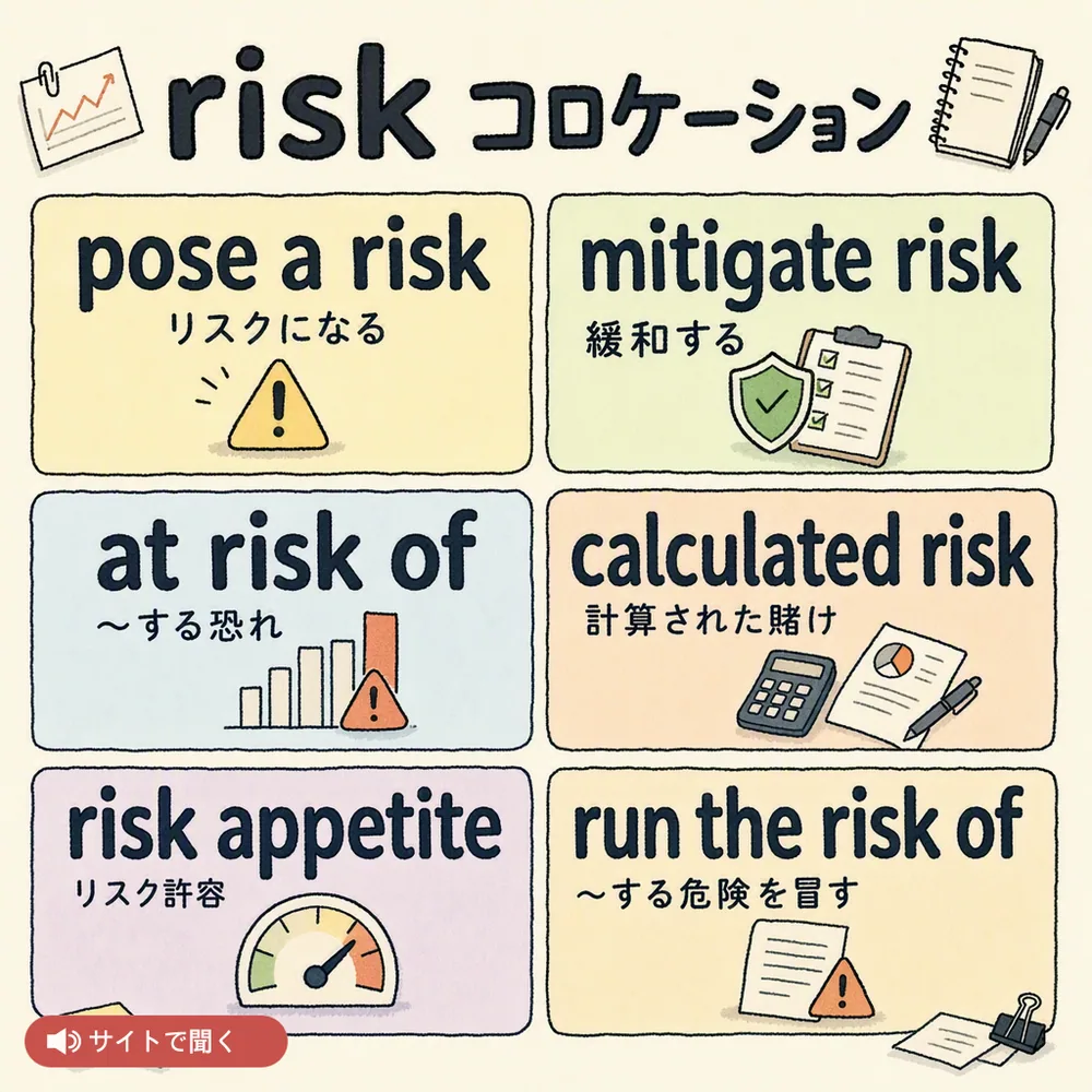 risk コロケーション — 英語発音チャート