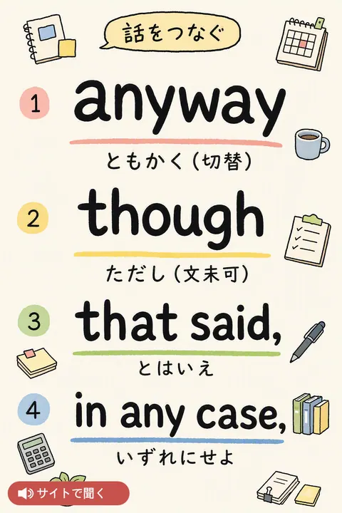 話をつなぐ anyway / though 英単語チャート
