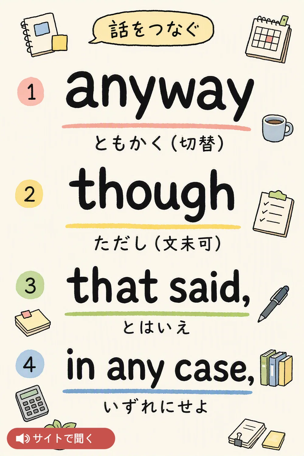 話をつなぐ anyway / though — 英語発音チャート