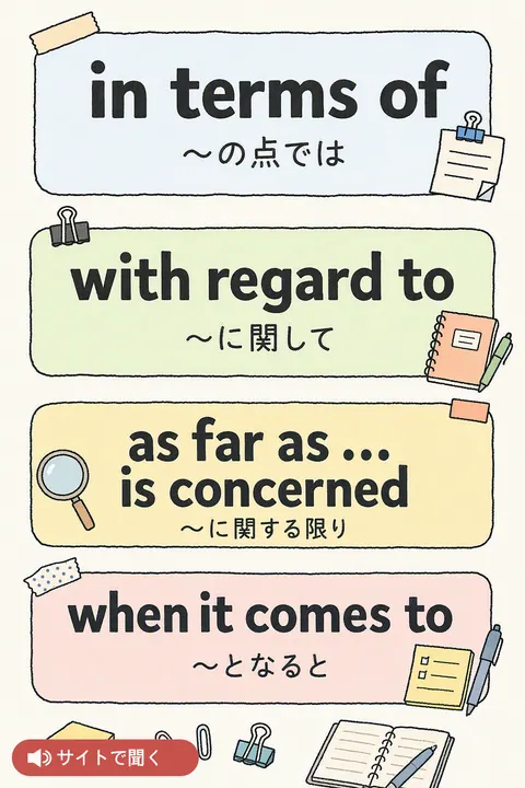 in terms of / with regard to 英単語チャート