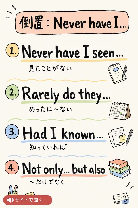 倒置：Never have I… 英単語チャート