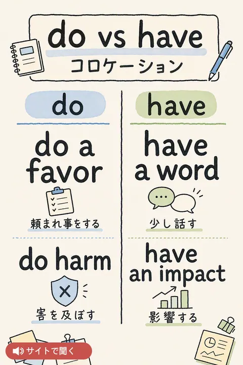 do vs have コロケーション 英単語チャート